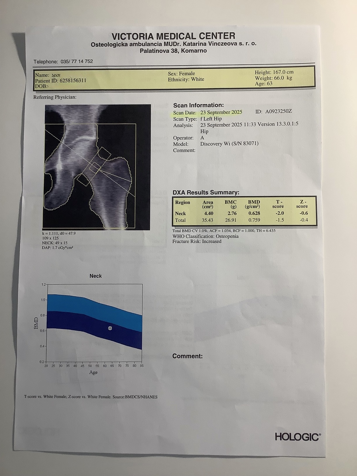 magnetická terapia chrbtice
