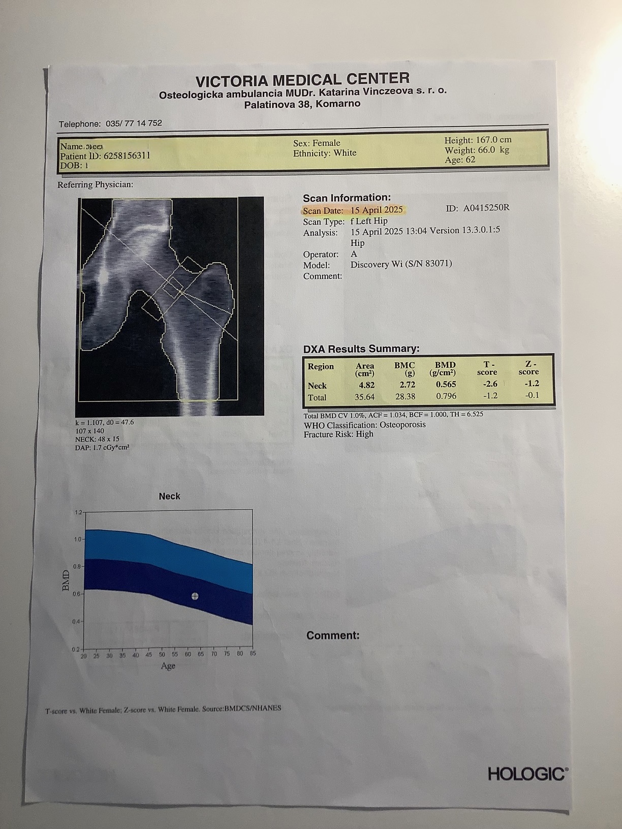 magnetická terapia chrbtice